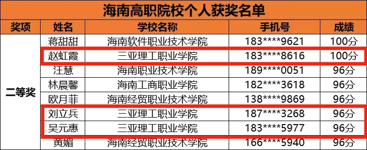 知网1_副本.png 知网1_副本.png