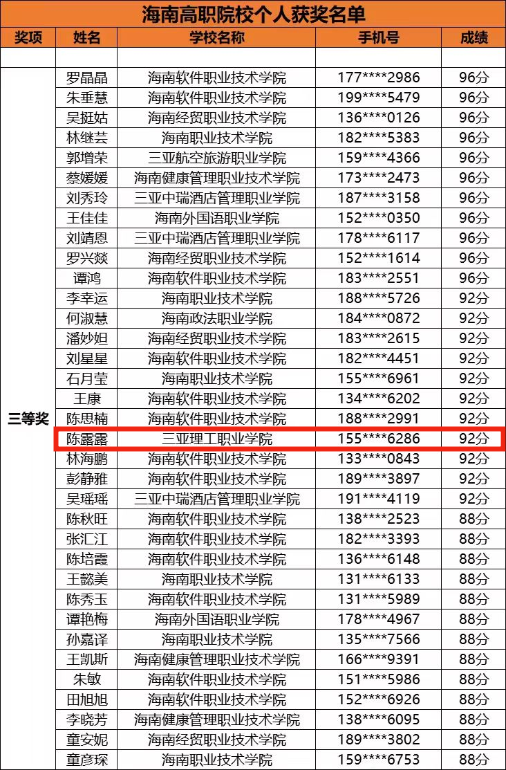 知网2_副本.png 知网2_副本.png