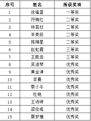 名著答题.png 名著答题.png