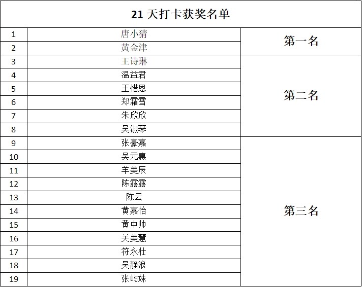 21天_副本.jpg 21天_副本.jpg