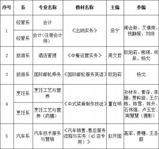 图片2.jpg 图片2.jpg