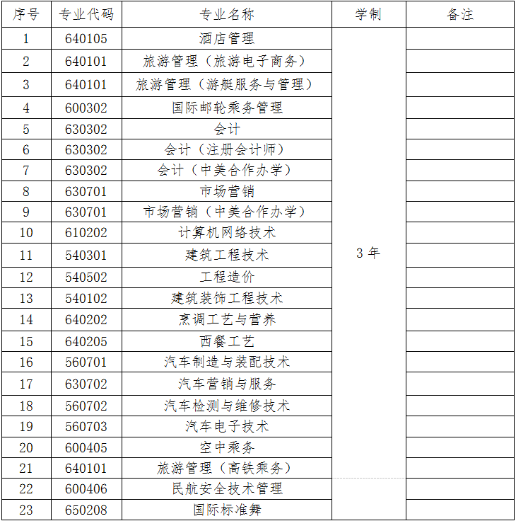 专业.png 专业.png