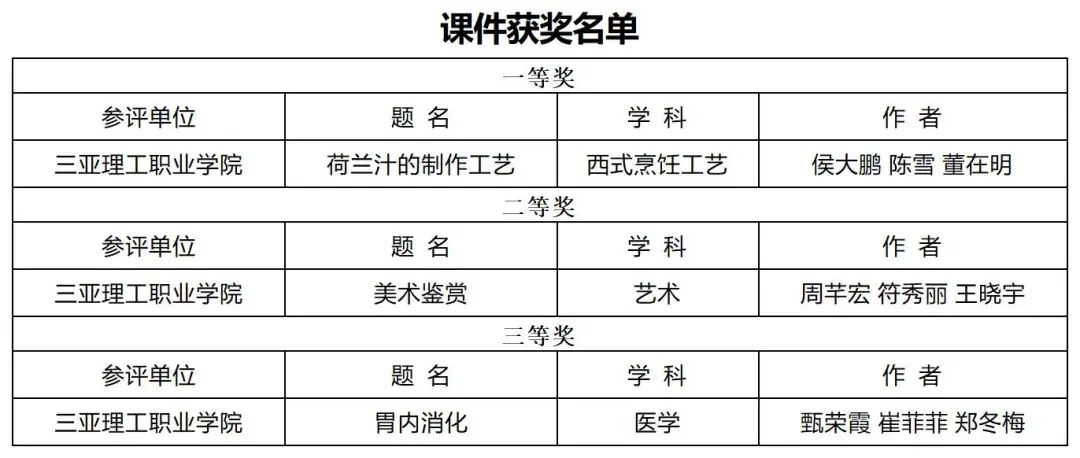 微信图片_20221130173337.jpg 微信图片_20221130173337.jpg