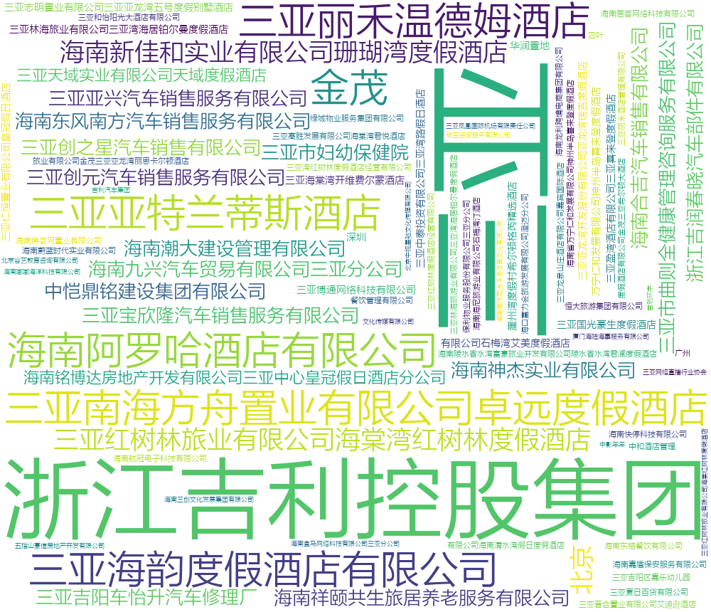 微信图片_20230413215952.png 微信图片_20230413215952.png