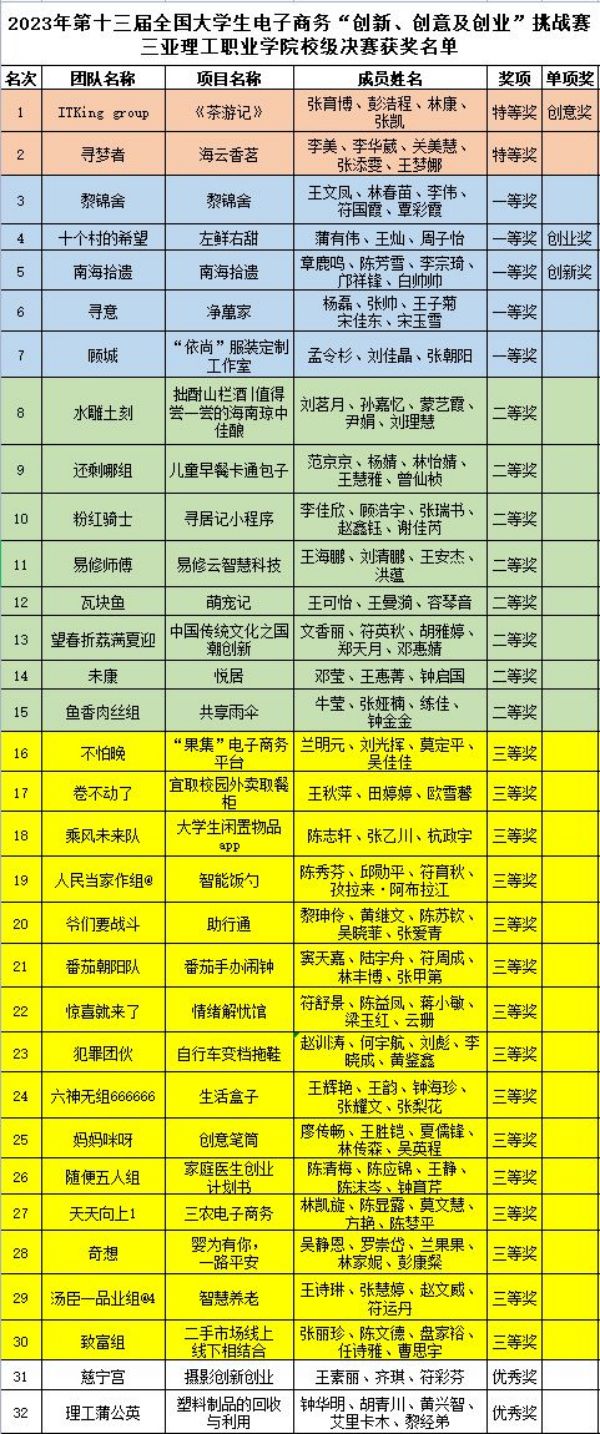 图片 9.jpg 图片 9.jpg