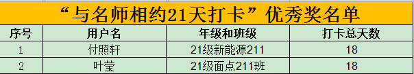 QQͼƬ20211231123853.png