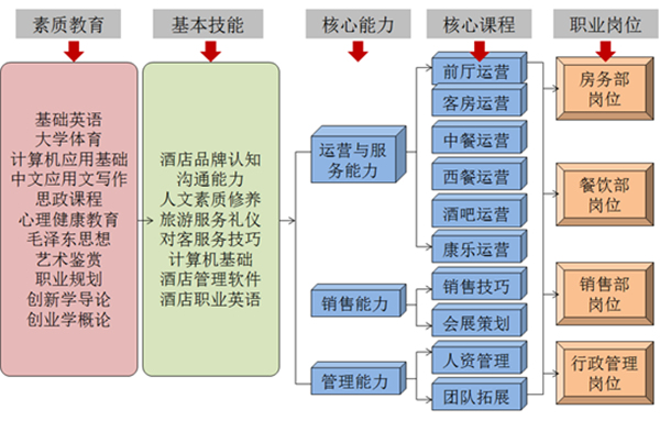 ͼ2 ���ڹ�������ϵͳ���γ���ϵ�ṹ_����.jpg